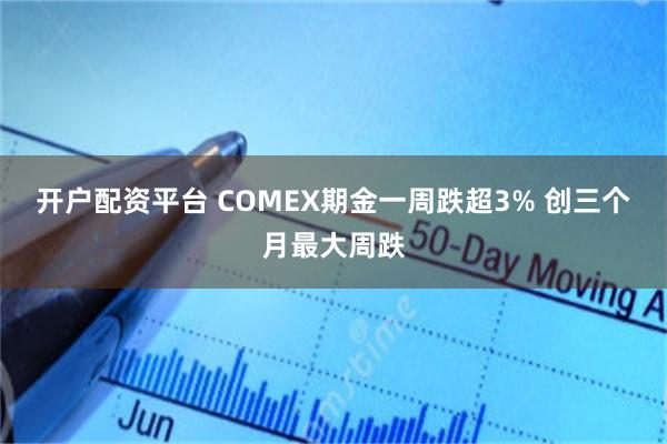 開戶配資平臺 COMEX期金一周跌超3% 創三個月最大周跌